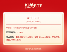 <strong>此中功能性饮料尤为突</strong> 